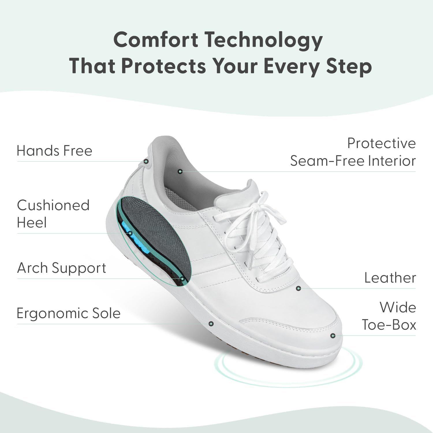 #180 Orthofeet Women’s Orthopedic Wander Hands-Free Leather Slip-On Casual Sneaker